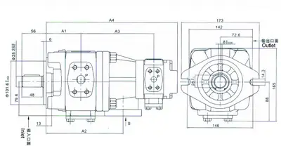 HL10 (20R) 内啮合齿轮双联泵